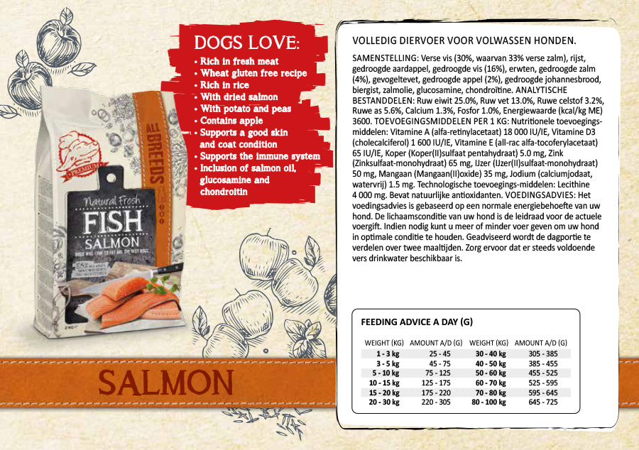 Sjef's Cuisine Adult Fresh Salmon